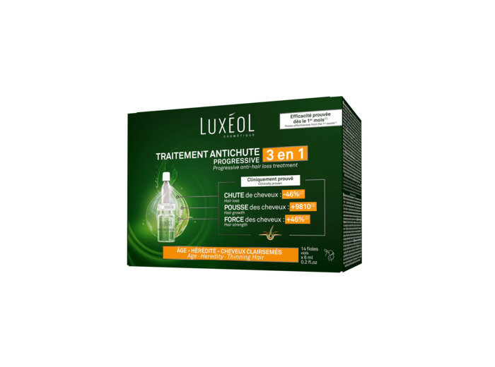 Traitement Antichute Progressive...