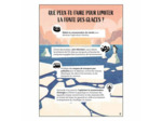 LA PLANÈTE EN DANGER - LES GLACES