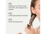 Masque hydratant régénérant pour tous types de cheveux Renewing Elements