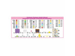 Aquabeads Box Disney Princesses