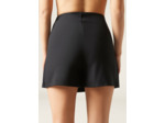 Jupe-culotte en Point de Milan