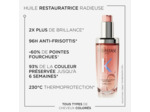 Huile Chroma Éclat 75ml