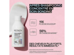 Routine de soin ABC Intensive Treatment cheveux épais