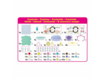 Aquabeads - Accessoires Féériques à Créer