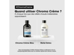 Shampooing neutralisant pour cheveux bruns Chroma Crème bleu