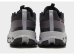 On Running Cloudhorizon