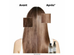 Coffret duo Absolut Repair Molecular édition limitée Meteora