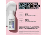 Routine de soin ABC Intensive Treatment cheveux épais
