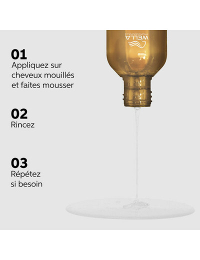 Shampooing nourrissant Ultimate Smooth