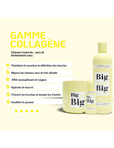 Masque nourrissant Collagène