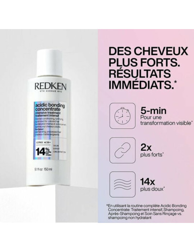 Routine de soin ABC Intensive Treatment cheveux épais