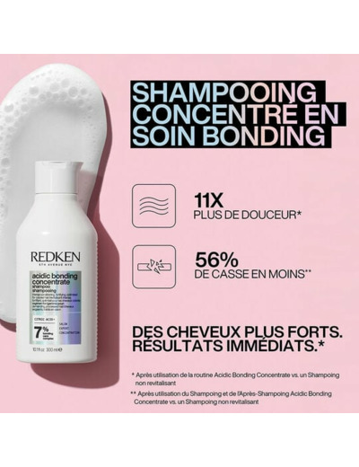 Shampooing réparateur pour cheveux abîmés Acidic Bonding Concentrate 300 ml