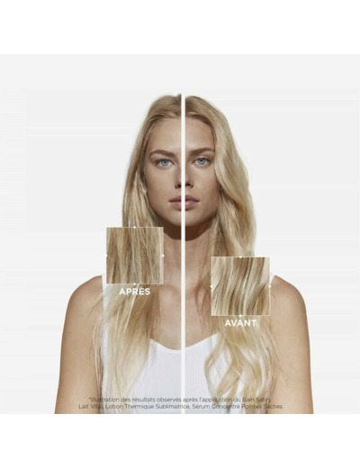 Lotion thermique sublimatrice Nutritive