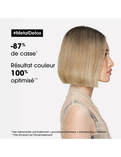 Masque Metal Detox 500 ml