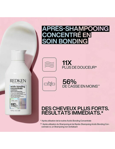 Routine de soin ABC Intensive Treatment cheveux épais