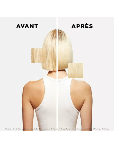 Ciment thermique Résistance