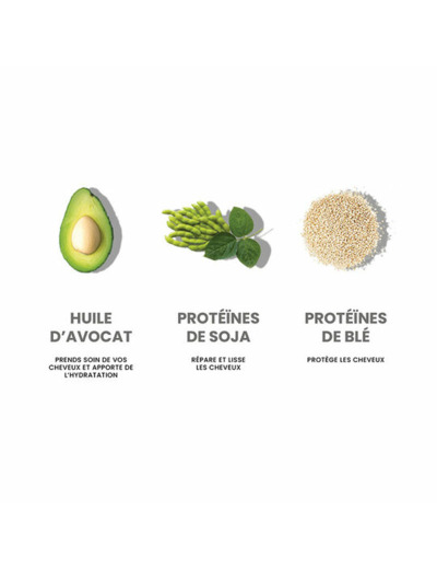 Après-shampooing lissant Smooth Me Now 500ml