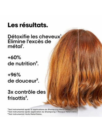 Coffret Metal Detox