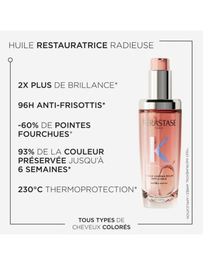Huile Chroma Éclat 75ml