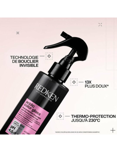 Routine Glossy Acidic Color Gloss