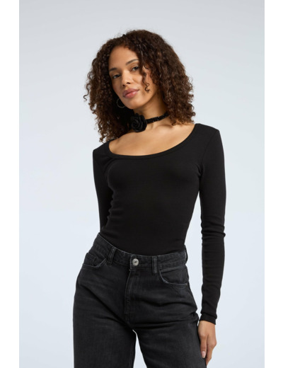 Body