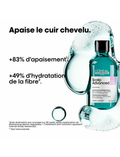 Shampooing dermo-régulateur anti-inconfort Scalp Advanced 1500ml