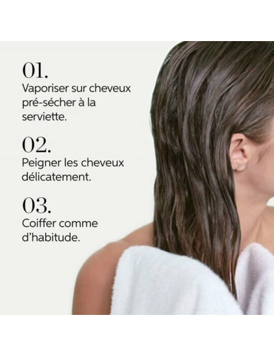 Spray nourrissant pour cheveux ondulés Milky Waves Nutricurls
