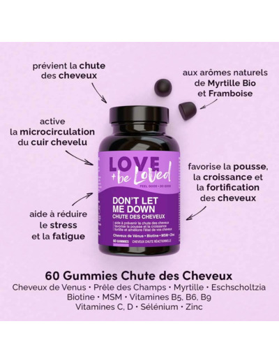 Gummies Cheveux Anti Chute