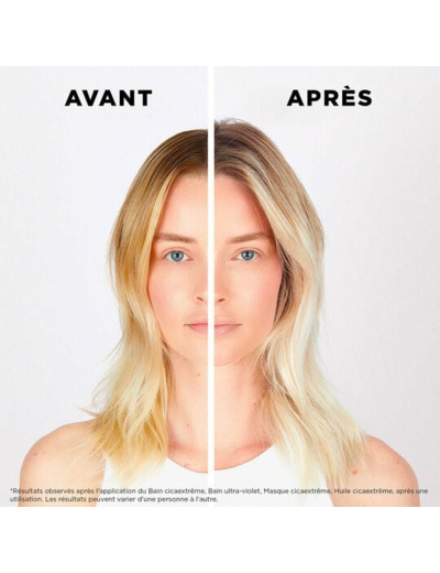 Masque Cicaextrême Blond Absolu