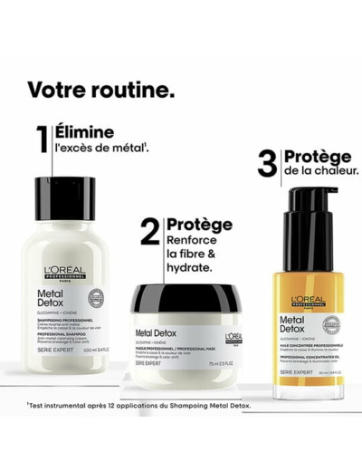 Coffret Metal Detox