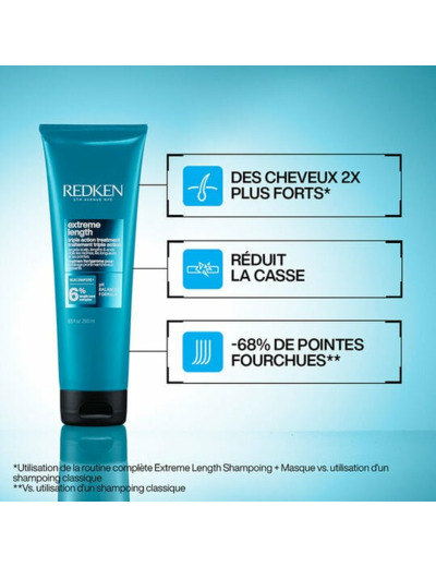 Traitement triple action pour cheveux longs Extreme Length