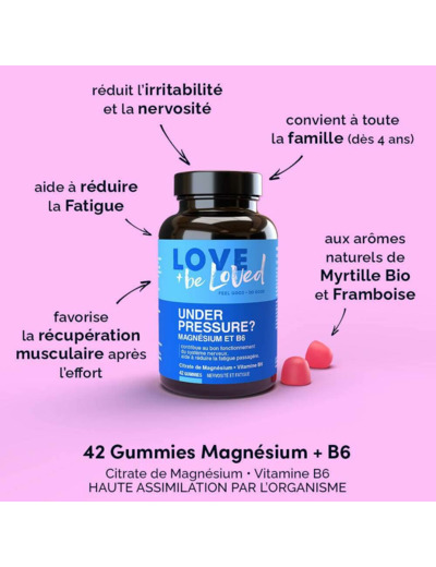 Gummies Magnésium & Vitamine B6