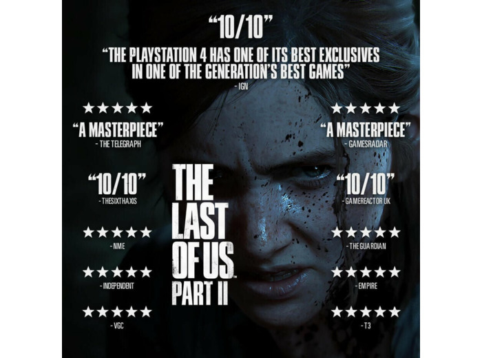 The Last Of Us Part II
