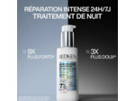 Sérum réparateur jour & nuit Acidic Bonding Concentrate