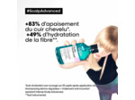 Shampooing dermo-régulateur anti-inconfort Scalp Advanced 1500ml