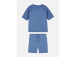 1,5–7 ans | Ensemble t-shirt et short