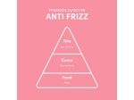 Masque lissant Anti-Frizz