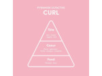 Shampooing cheveux bouclés Curl