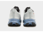 On Running Cloudhorizon