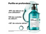 Shampooing dermo-purifiant anti-gras Scalp Advanced 1500ml