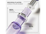 Huile Cicagloss Blond Absolu 75 ml