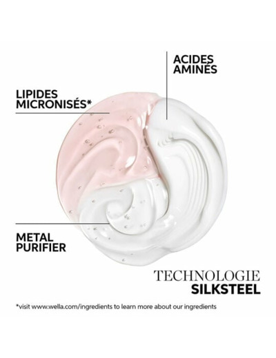 Masque Intense Repair Fusion 500ml