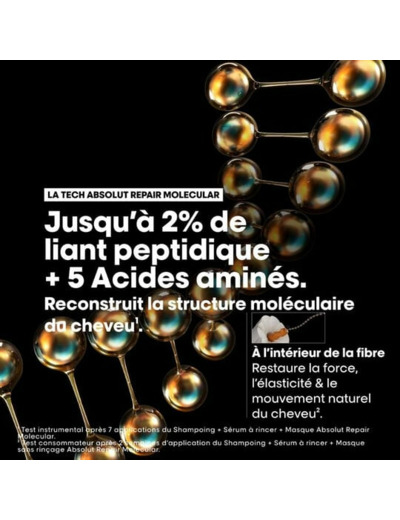Shampooing réparateur Absolut Repair Molecular recharge 500ml