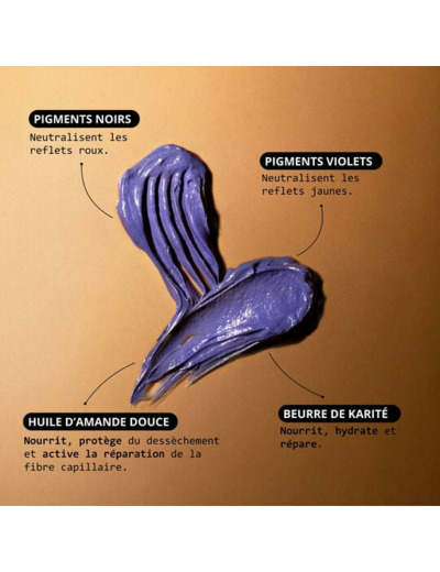 Masque raviveur Perfect Brune Mask