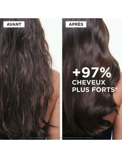 Bain régénérant Chronologiste 250 ml