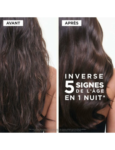 Rituel Chronologiste