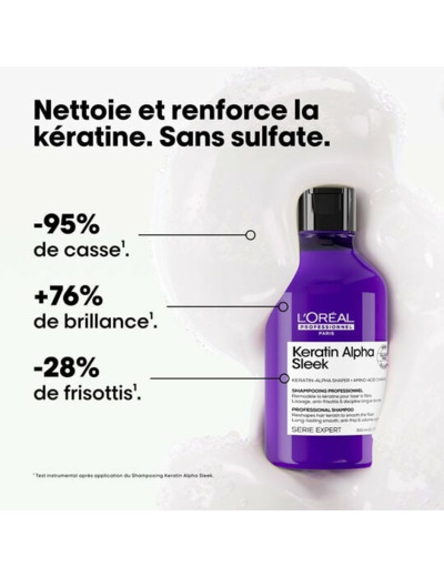 Shampooing disciplinant Keratin Alpha Sleek 300 ml