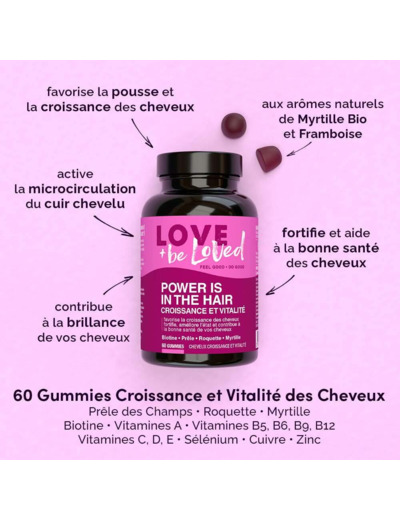 Gummies Cheveux Croissance & Vitalité
