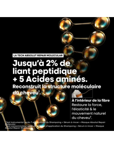 Masque sans rinçage Absolut Repair Molecular 100 ml
