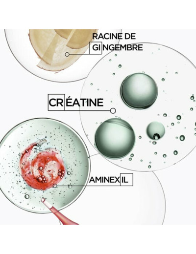 Bain de force quotidien Genesis Homme